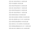 關(guān)于武威職業(yè)學(xué)院 2024年度優(yōu)秀共青團(tuán)員、優(yōu)秀學(xué)生團(tuán)干部、優(yōu)秀共青團(tuán)干部、五四紅旗團(tuán)委(團(tuán)支部)擬通報(bào)表揚(yáng)對(duì)象的公示