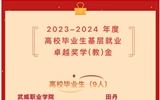 祝賀！我院學(xué)子榮獲2023-2024年度高校畢業(yè)生基層就業(yè)卓越獎(jiǎng)學(xué)